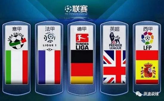 回顾整个赛