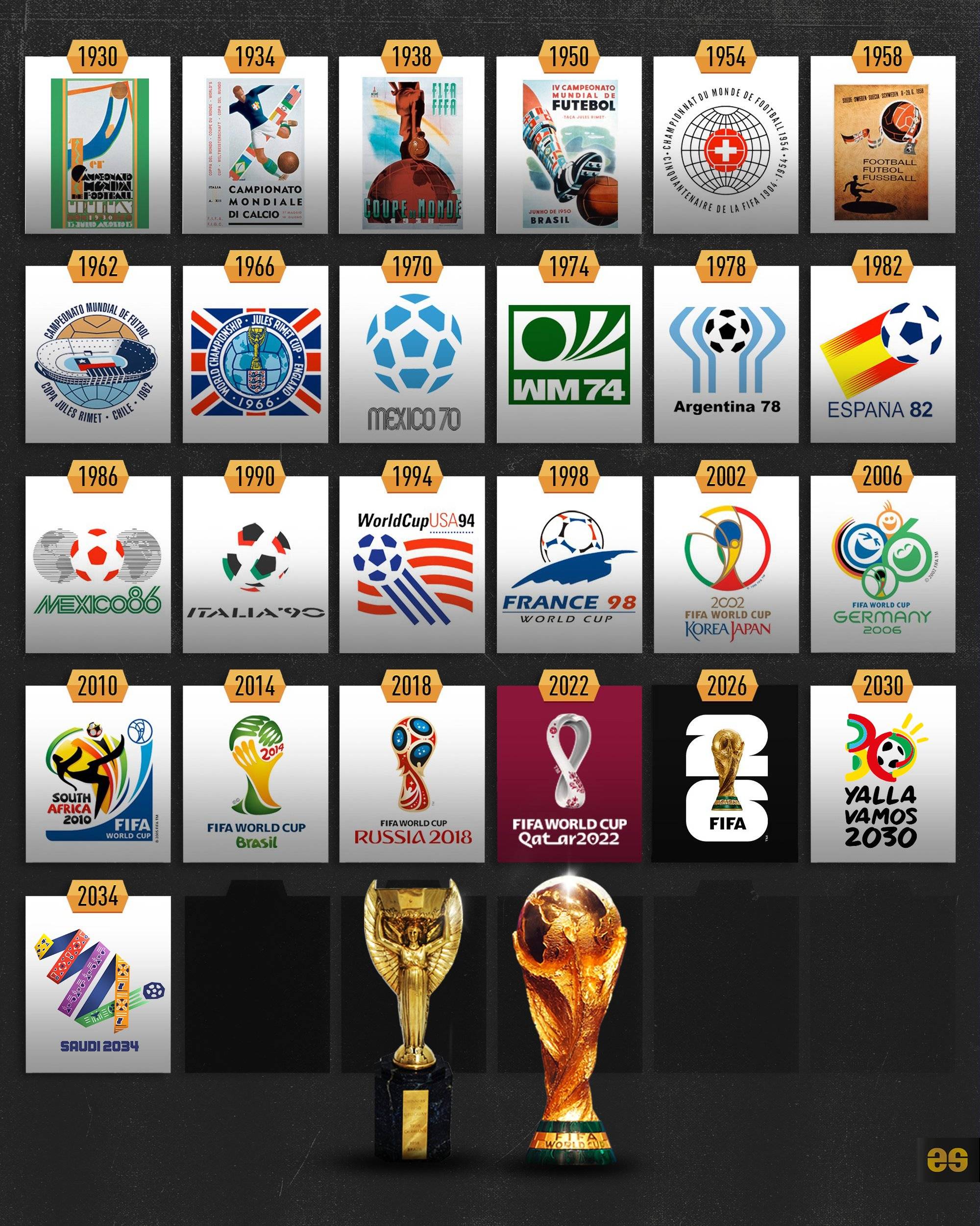 上线交易规 上线交易规